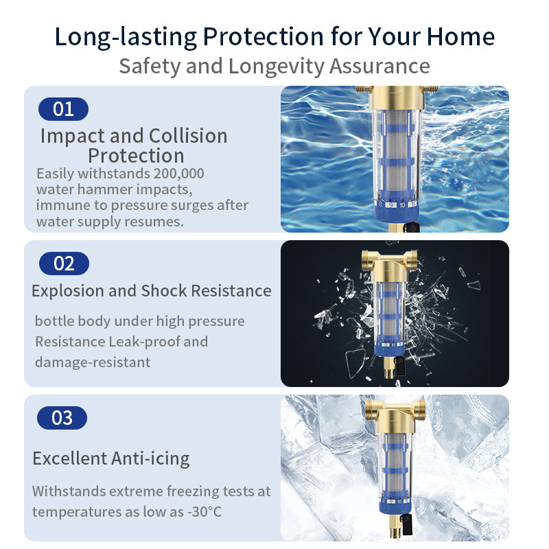 Pre water filter made of brass, stainless steel, and high-quality plastic material, with a stainless steel filter screen