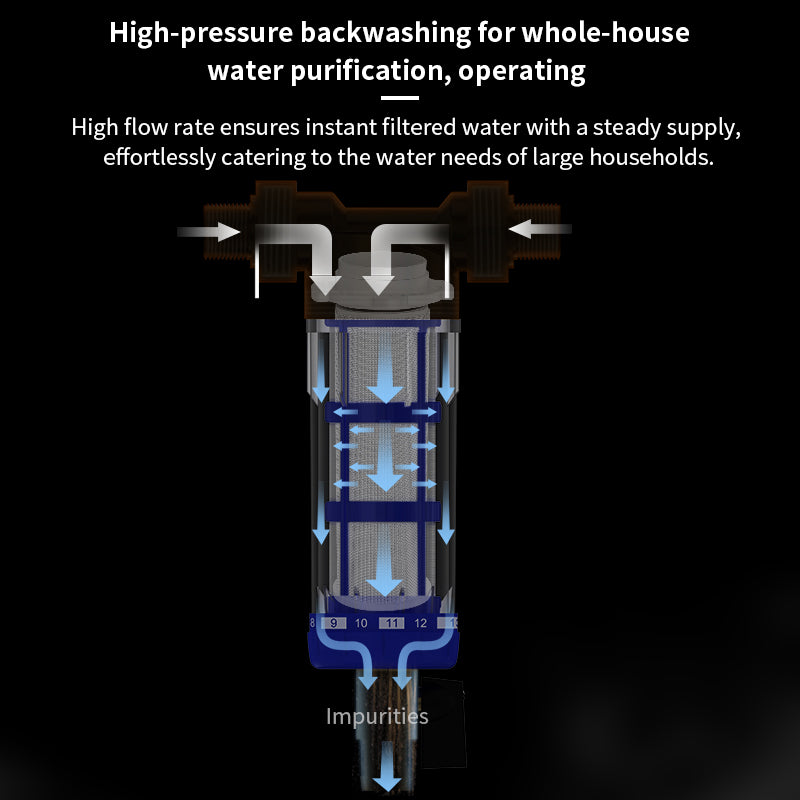 Pre water filter made of brass, stainless steel, and high-quality plastic material, with a stainless steel filter screen